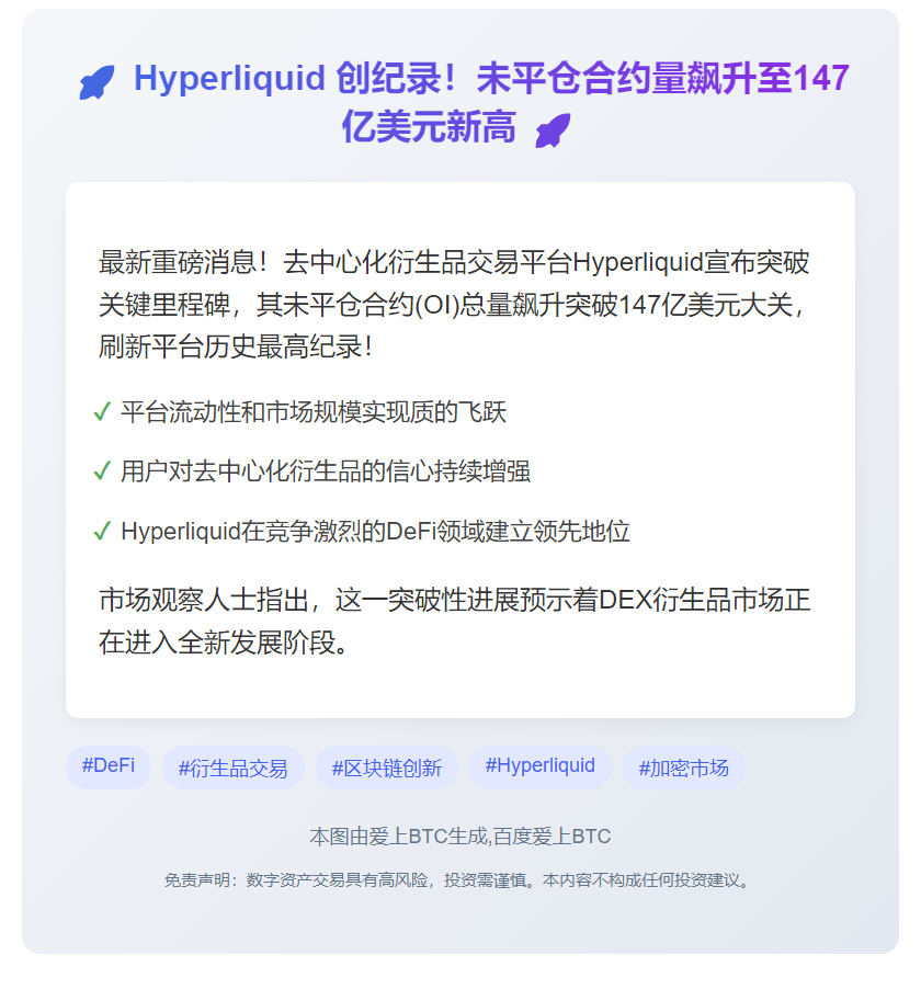 Hyperliquid未平仓合约破147亿创新高