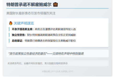 特朗普承诺不解雇鲍威尔
