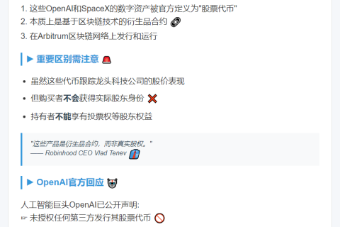 Robinhood CEO：OpenAI和SpaceX代币属于衍生品