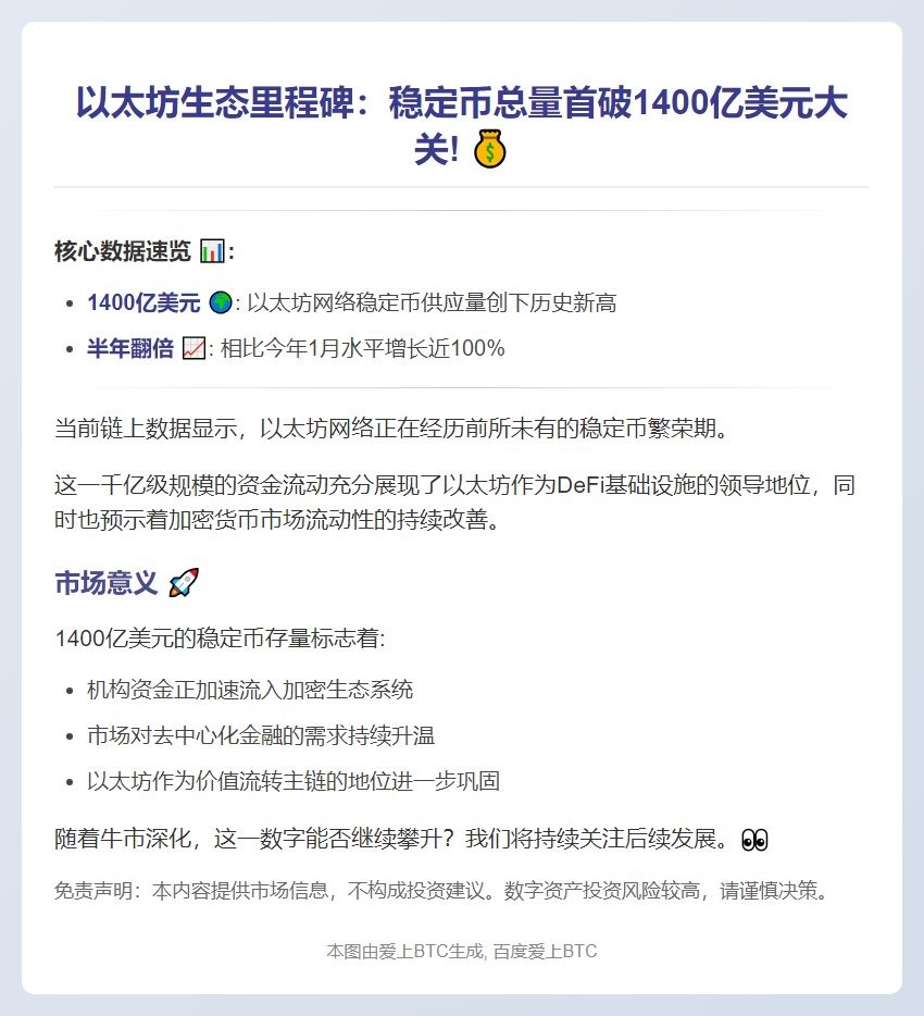 以太坊稳定币供应量逾1400亿美元