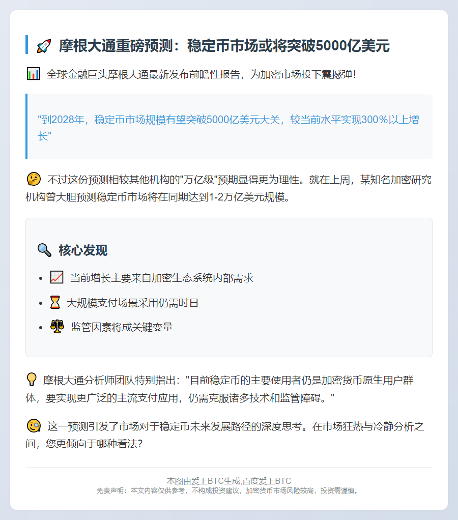 摩根大通：稳定币规模2028年或达5000亿