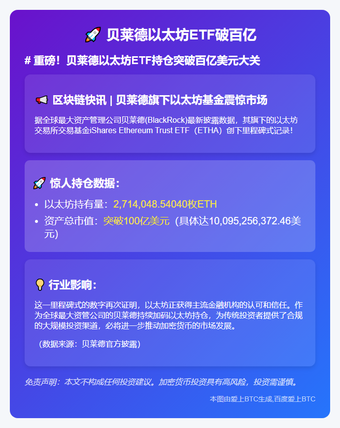 贝莱德以太坊ETF破百亿