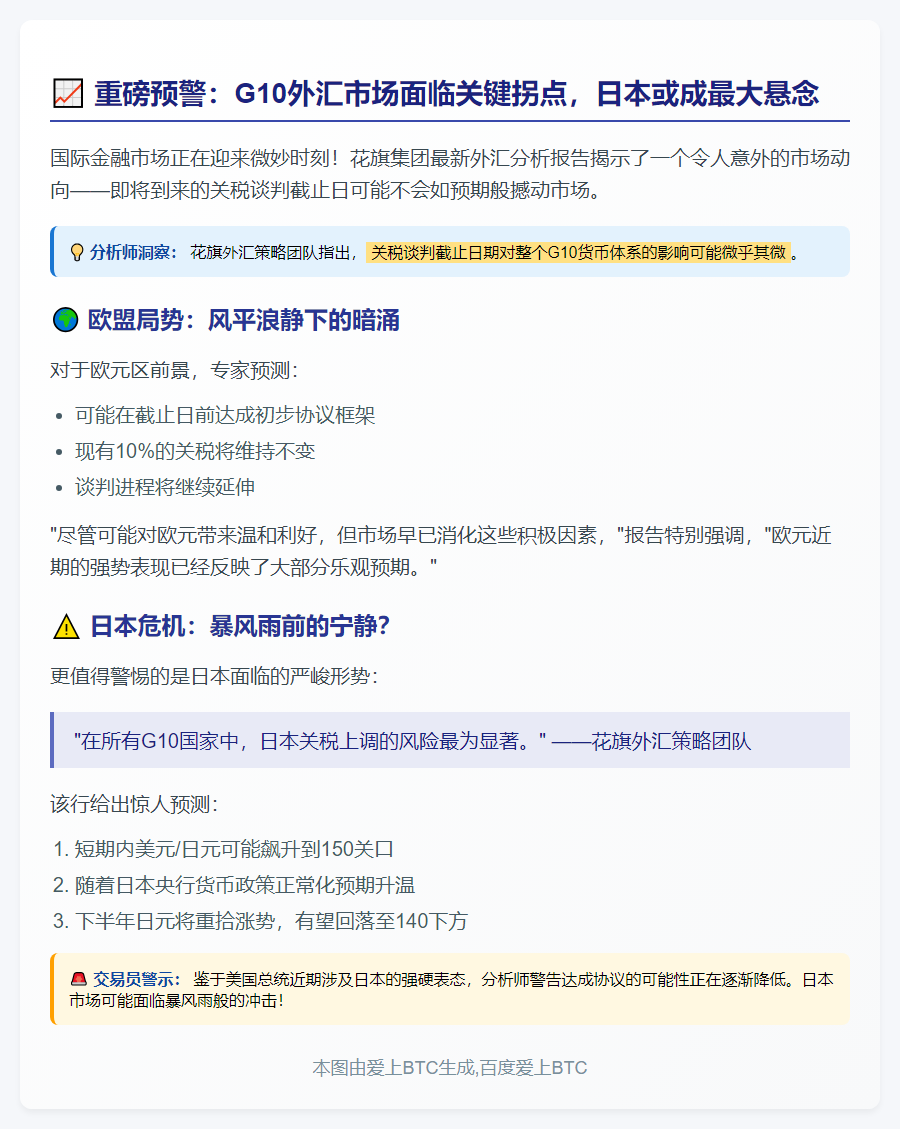 花旗：关税截止日对G10外汇影响小 关注日本