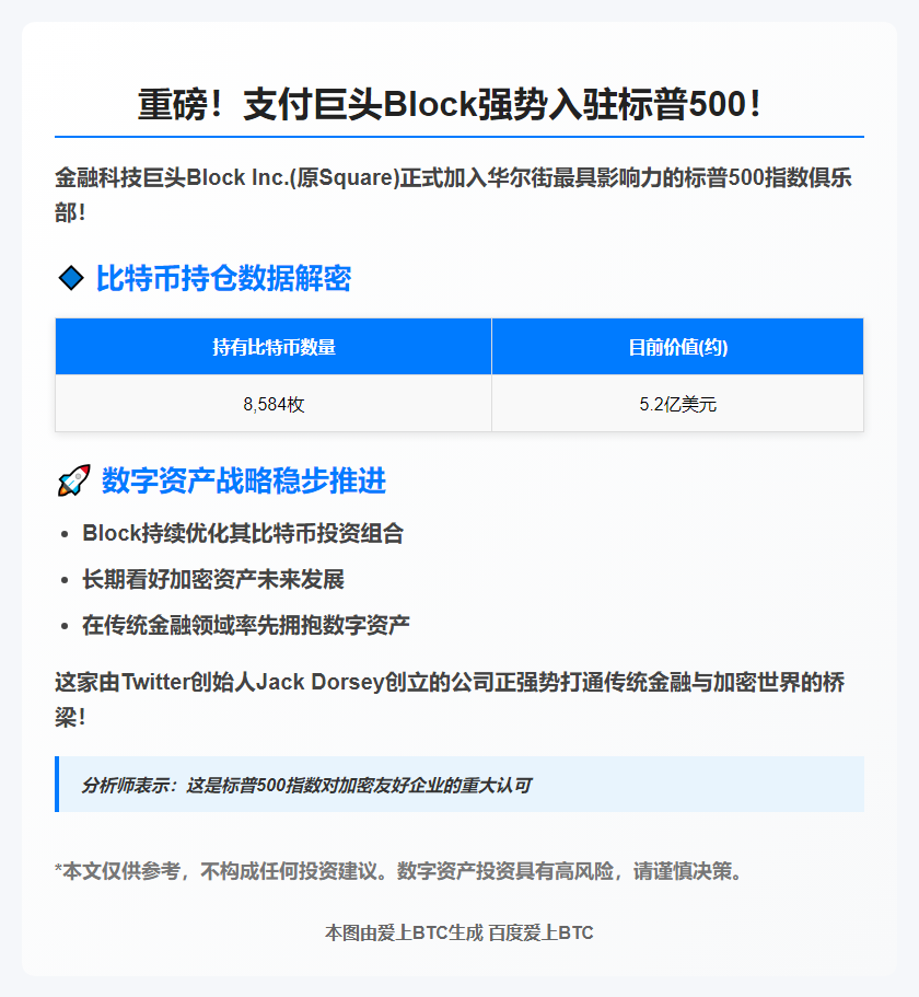 Block加入标普500，持8584枚比特币