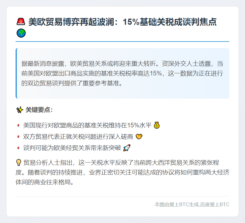 美对欧盟商品关税15%