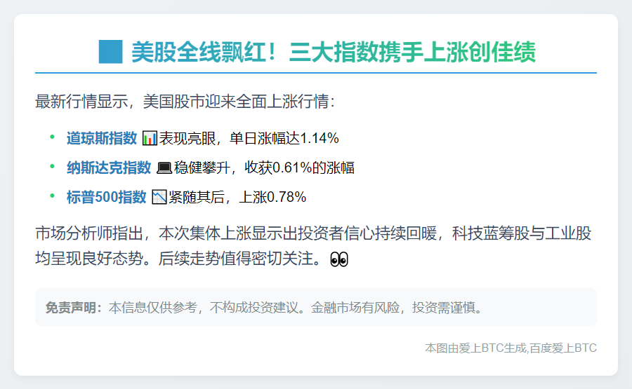 美股三大指数齐涨