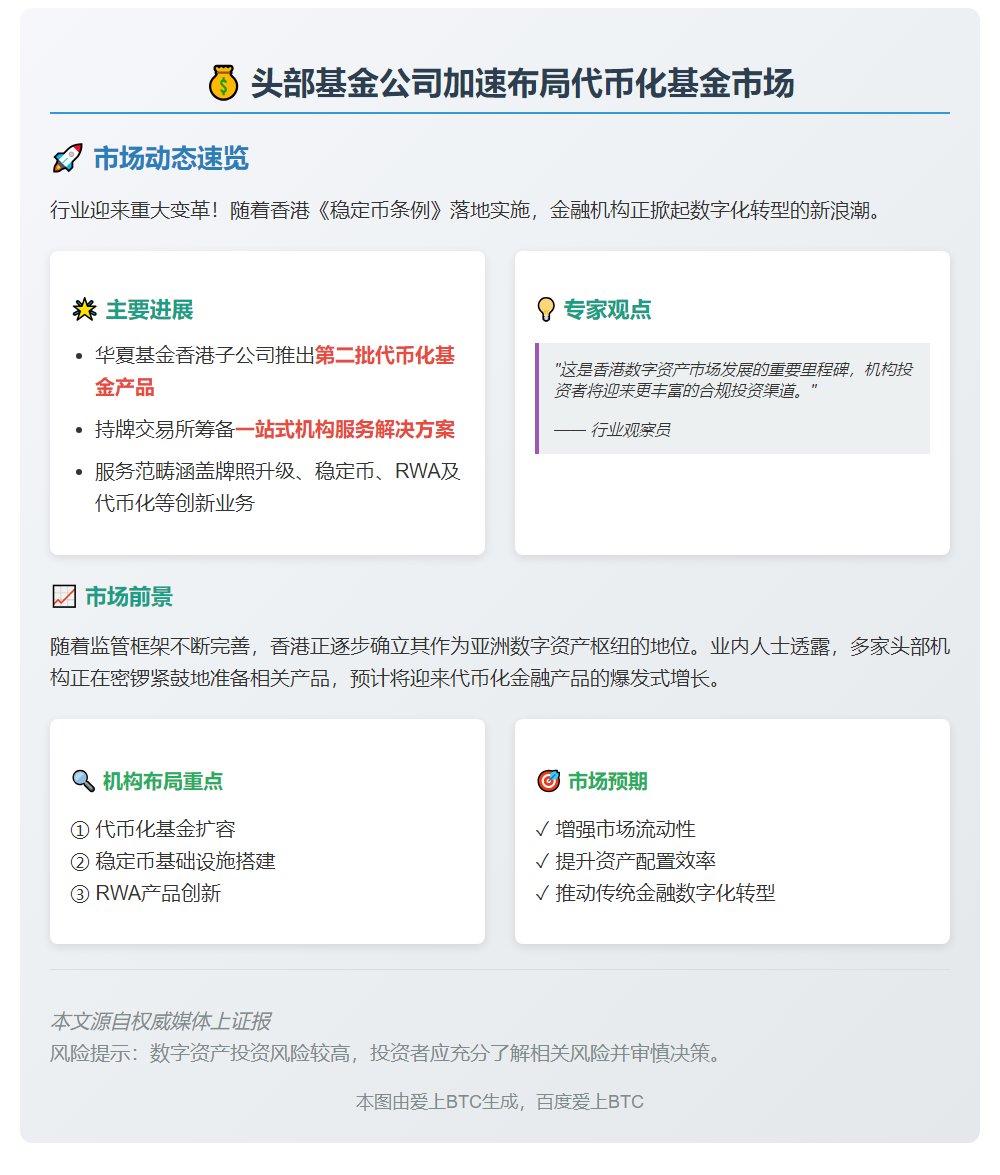 基金巨头加码代币基金