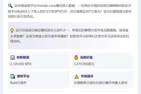 鲸鱼再存212万枚SPX至Bybit，价值407万美元