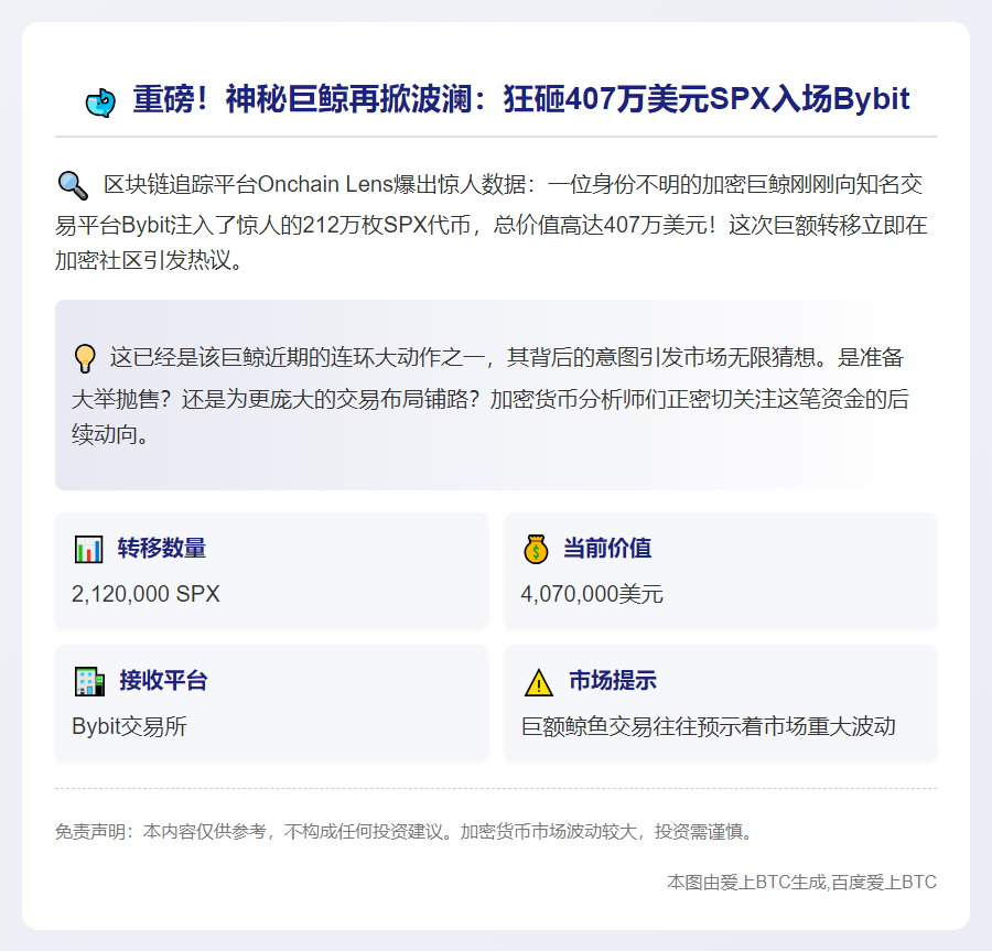 鲸鱼再存212万枚SPX至Bybit，价值407万美元