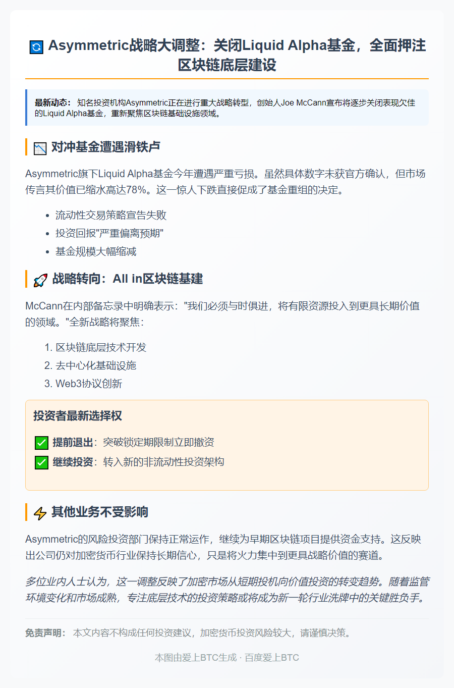 Asymmetric逐步关闭Liquid Alpha基金，专注区块链基建投资