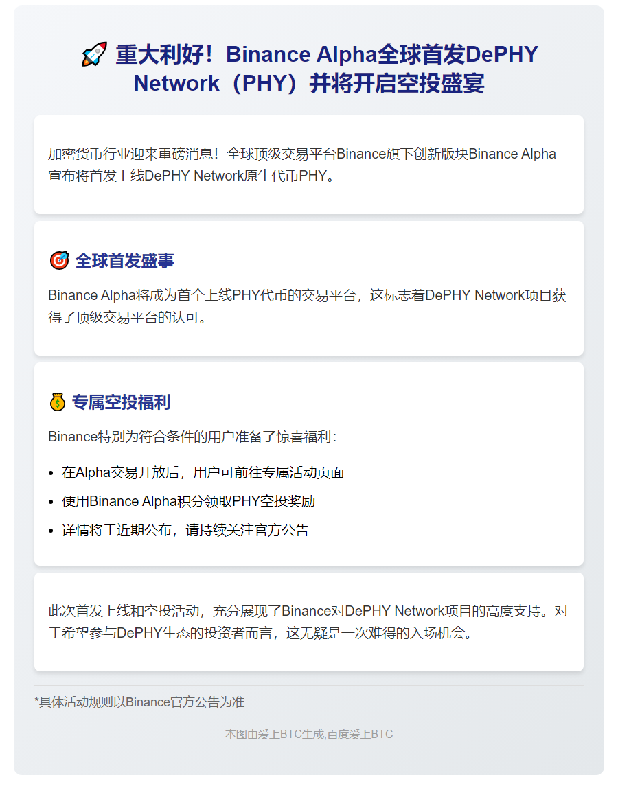 Binance Alpha上线PHY并开放空投申领