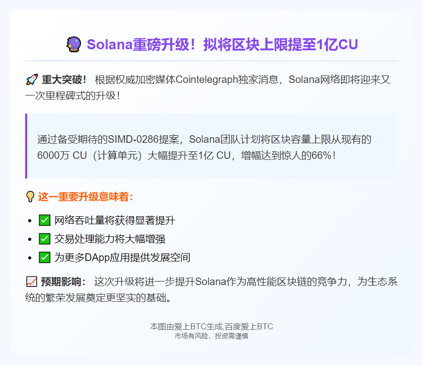 Solana拟将区块上限提至1亿CU