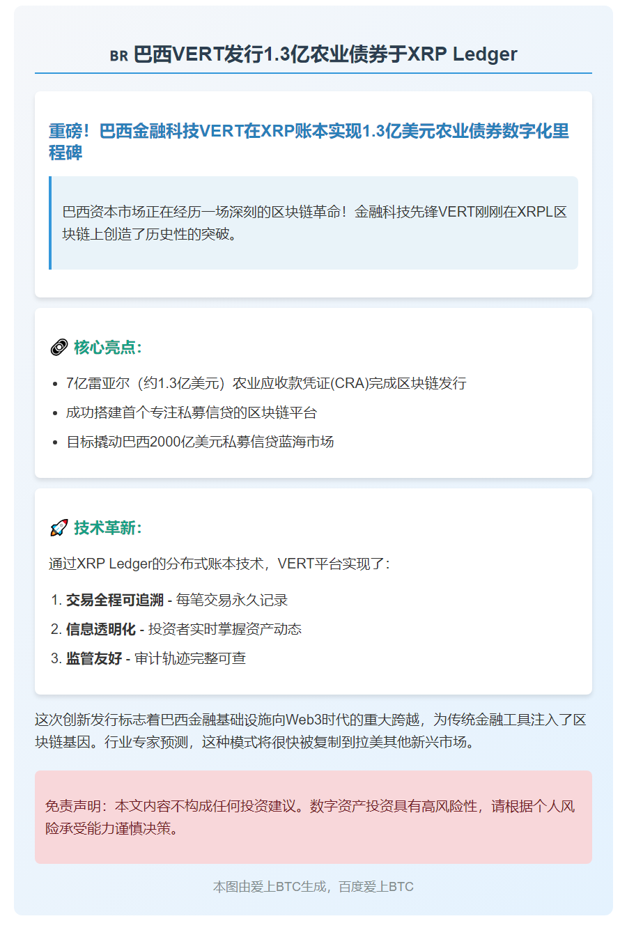 巴西VERT发行1.3亿农业债券于XRP Ledger