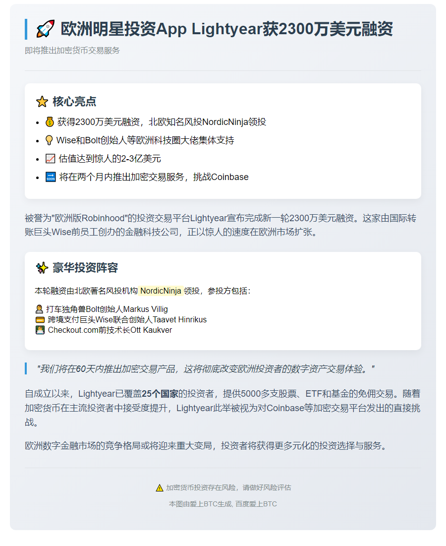 "欧洲投资应用Lightyear获2300万美元融资，拟推加密产品"