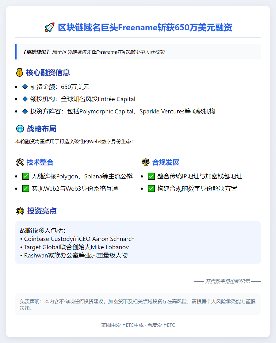 Freename完成650万美元A轮融资
