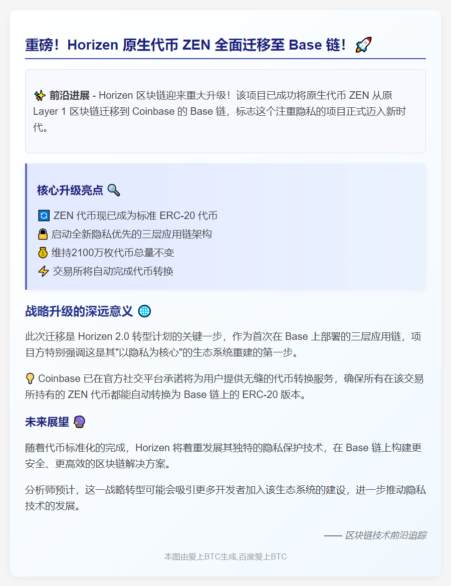 Horizen迁移ZEN至Base链
