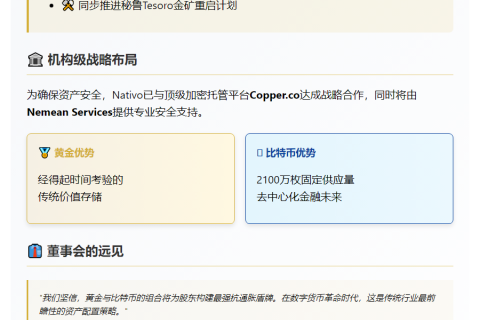 Nativo将以比特币为资金储备