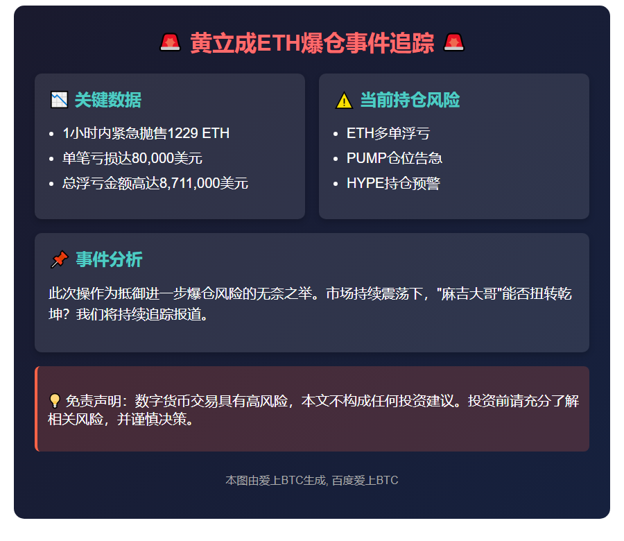 黄立成ETH平仓亏损8万美元