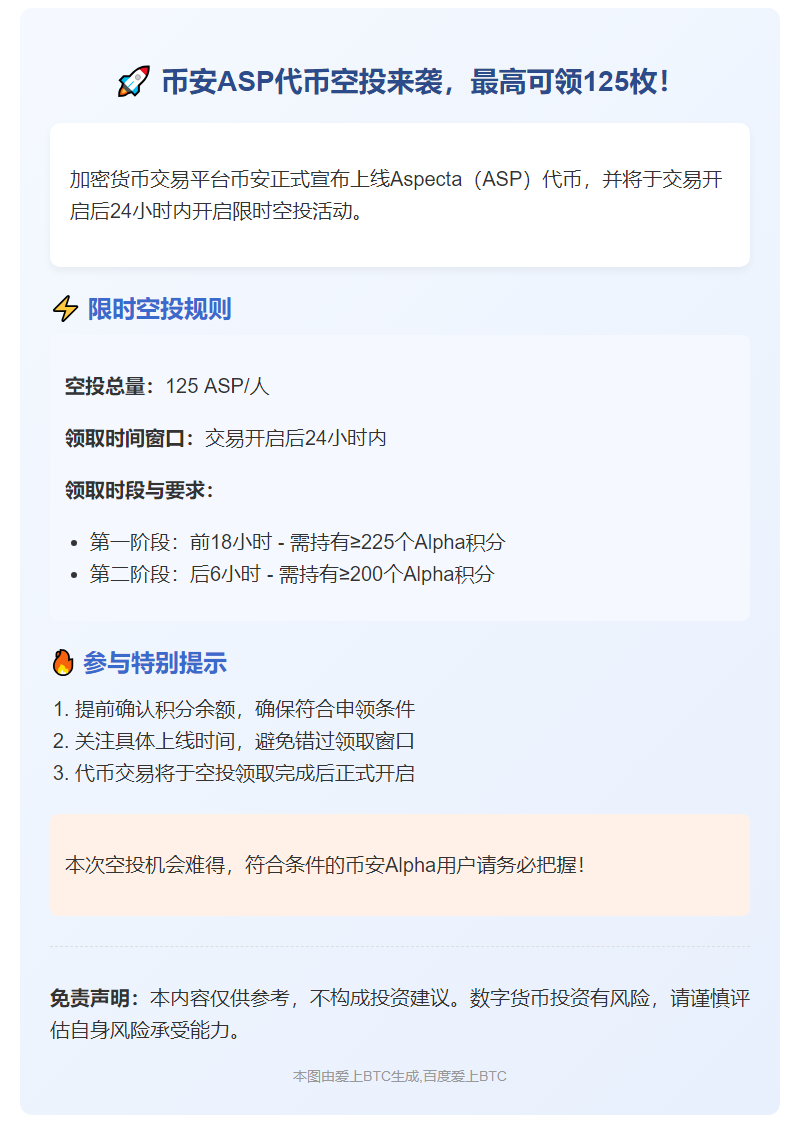 币安Alpha首期空投：225积分领125 ASP