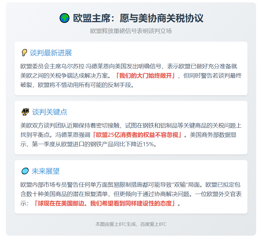 欧盟主席：愿与美协商关税协议