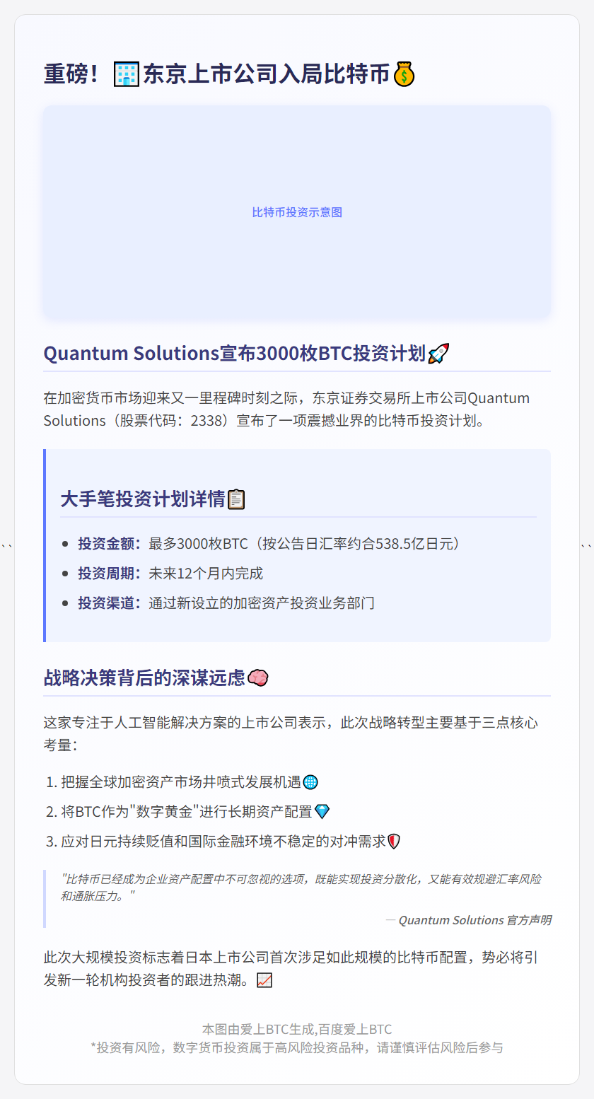 Quantum Solutions 拟斥资购买3000枚BTC