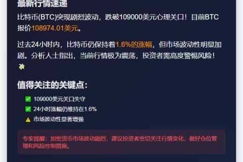 BTC跌破10.9万美元
