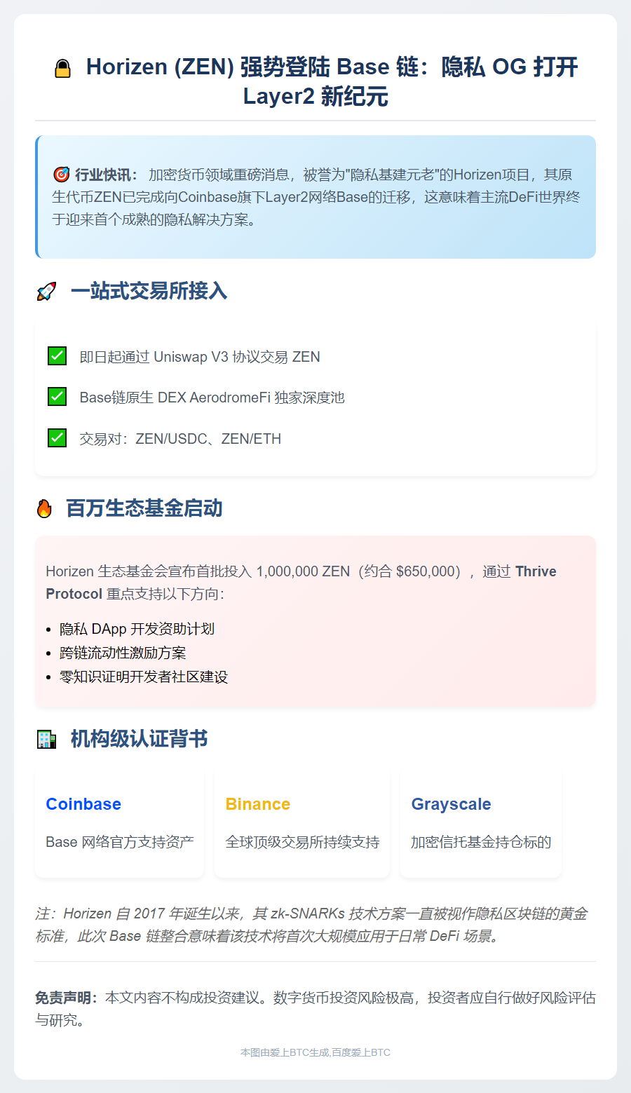 ZEN登陆Base网络
