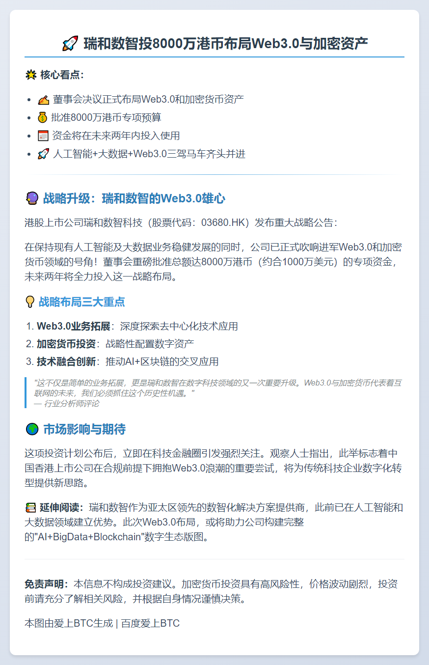 瑞和数智投8000万港币布局Web3.0与加密资产