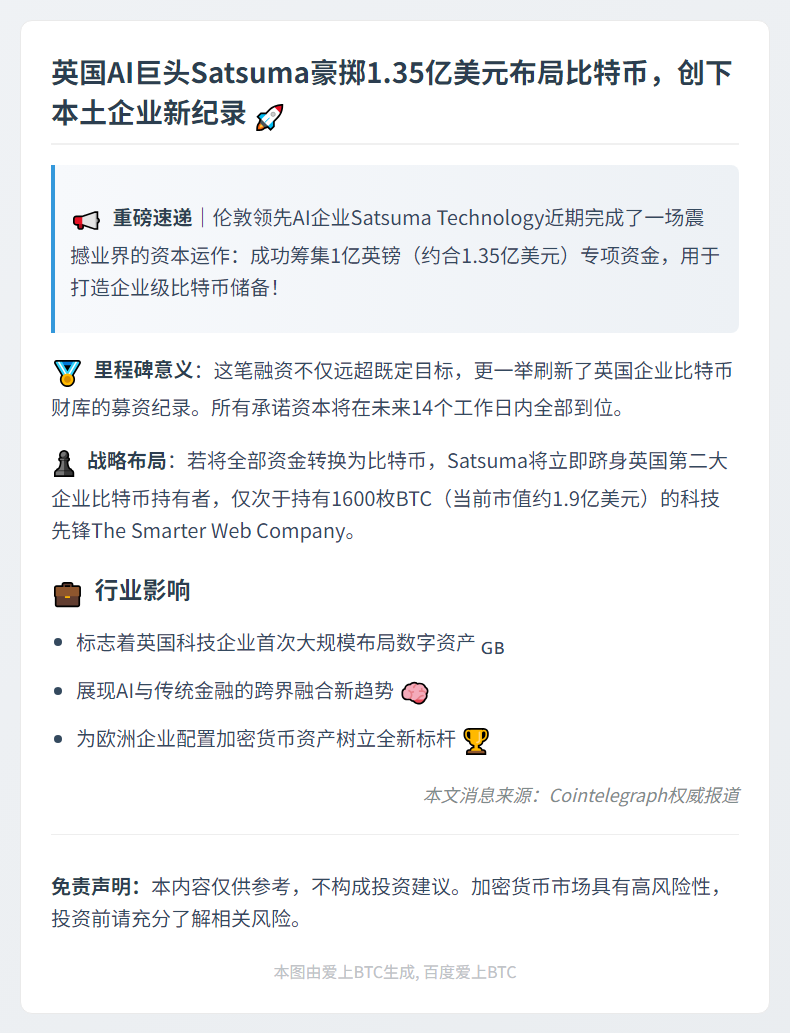 Satsuma融资1.35亿建比特币财库