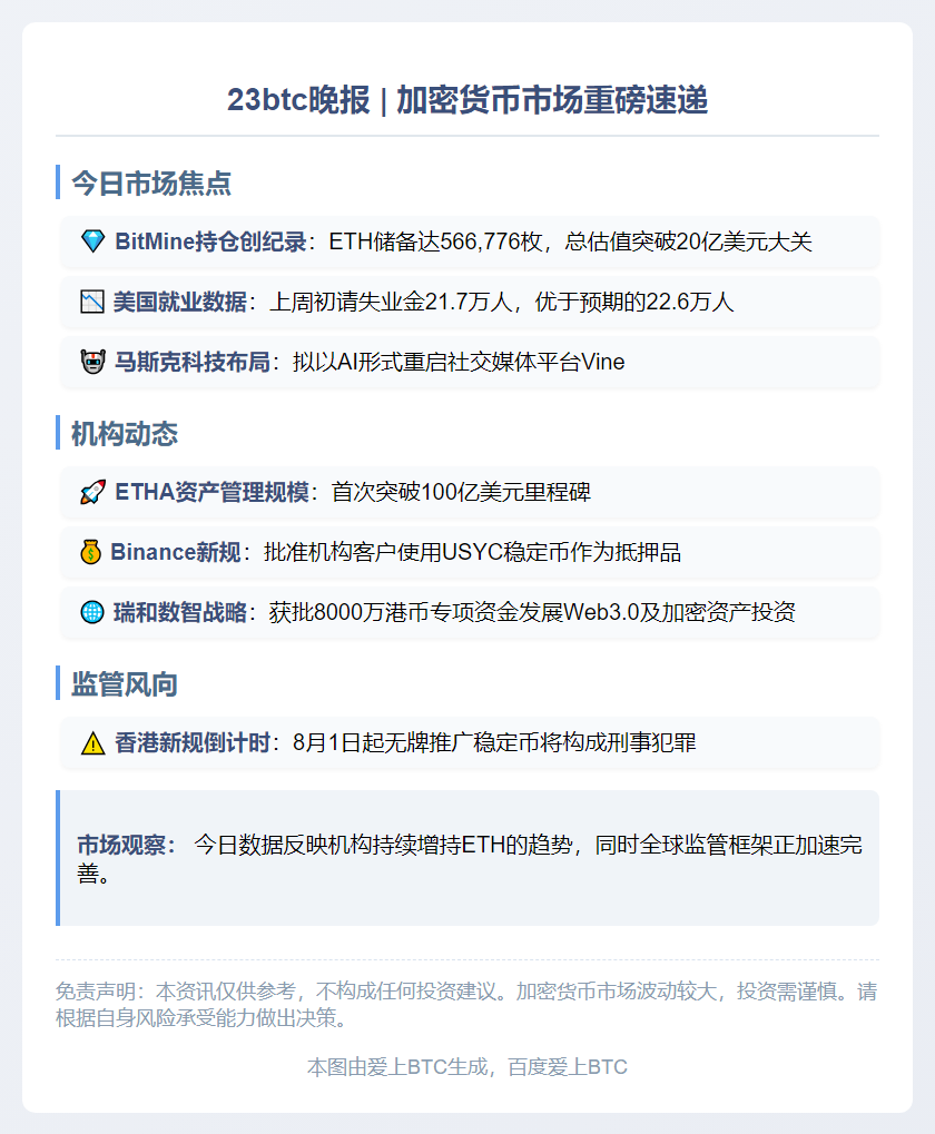 23btc晚报 | 7.24晚间要闻速览