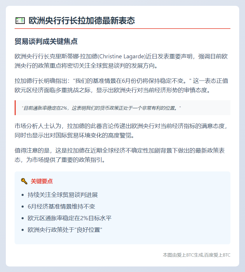 拉加德：聚焦贸易谈判走向