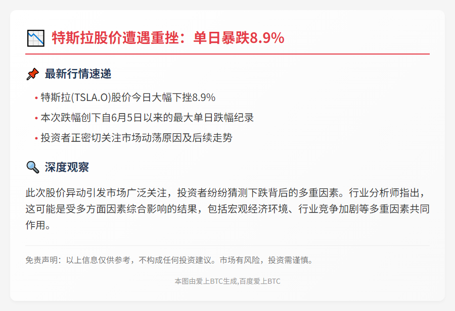 特斯拉大跌8.9%，创6月5日来最大跌幅