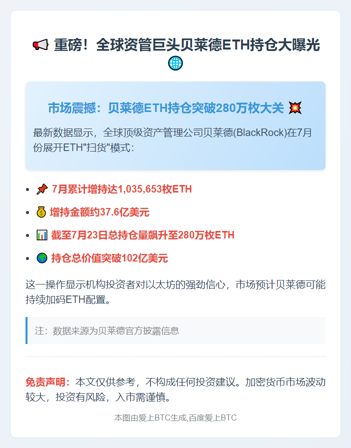 贝莱德7月增持逾百万枚ETH