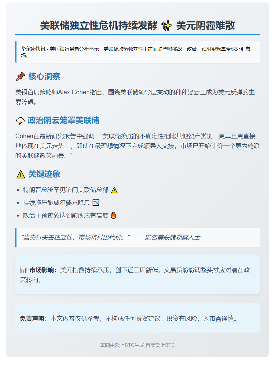 美银警示美联储独立性危机施压美元