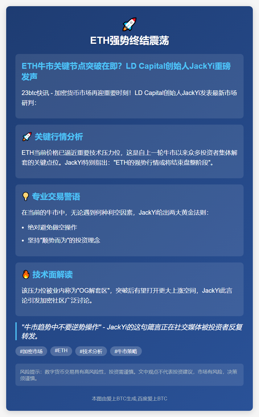 ETH强势终结震荡