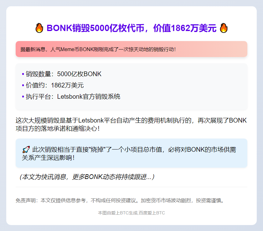 BONK销毁5000亿枚代币，价值1862万美元