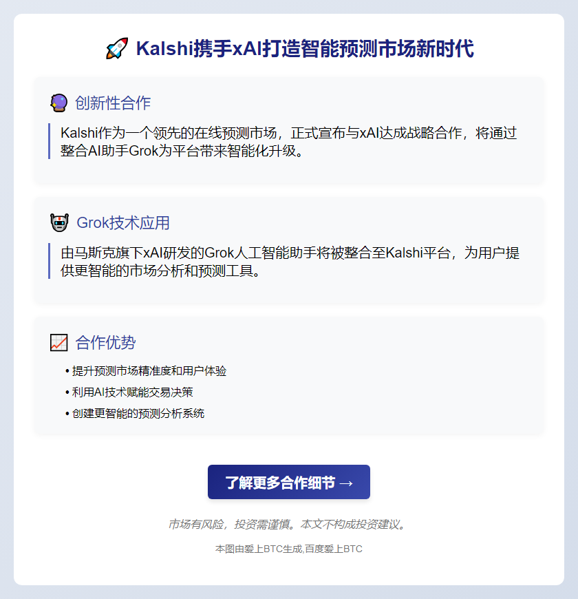 * [Kalshi](https://www.kalshi.com) 是一个在线预测市场，允许用户对各类事件结果进行押注并从中获利  

* 该公司已与 [xAI](https://x.ai) 合作，将 [Grok](https://grok.x.ai) 整合到平台中  

* Grok 由 xAI 研发，是一款人工智能助手，将协助用户分析市场趋势并做出预测  

* 该合作或为预测市场带来更智能的分析工具，提升用户体验和预测准确性
