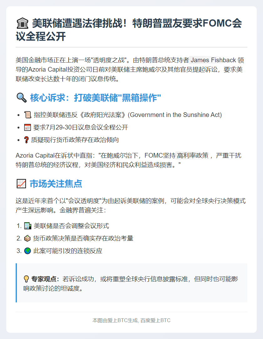 特朗普盟友起诉鲍威尔，促FOMC会议公开