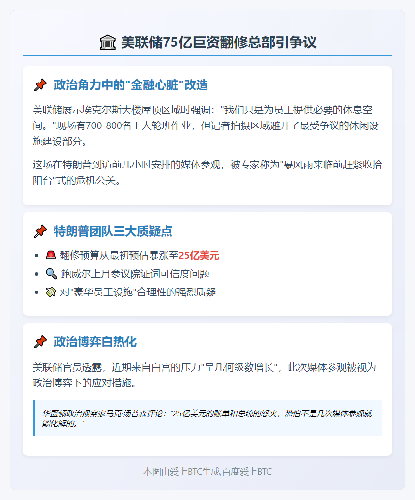 美联储赶在特朗普到访前邀媒体参观新总部