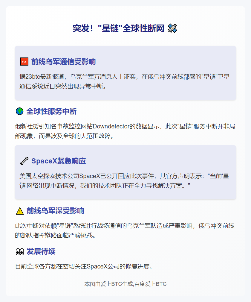 星链中断 SpaceX紧急修复