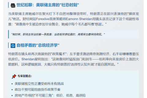 分析师：鲍威尔应对特朗普选择性质疑