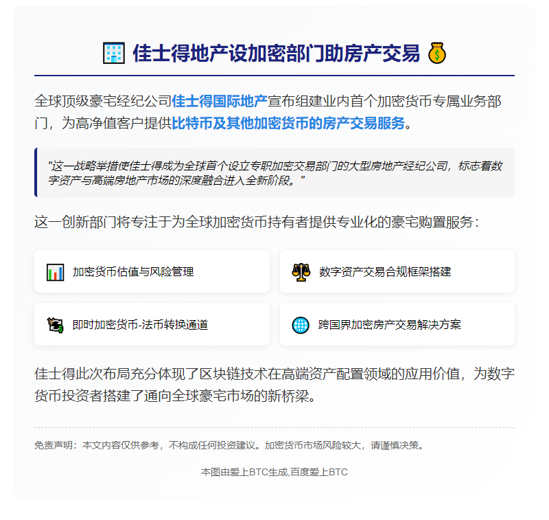 佳士得地产设加密部门助房产交易
