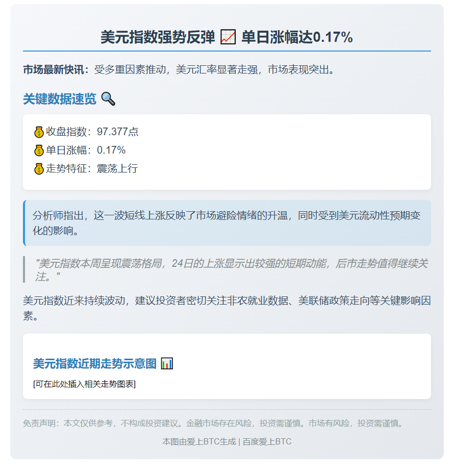 美元指数24日微涨0.17%