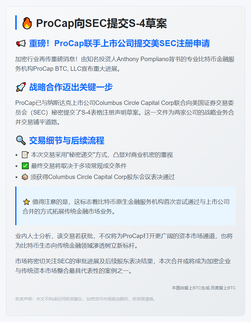 ProCap向SEC提交S-4草案