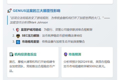 美加密货币法促稳定币增长40亿