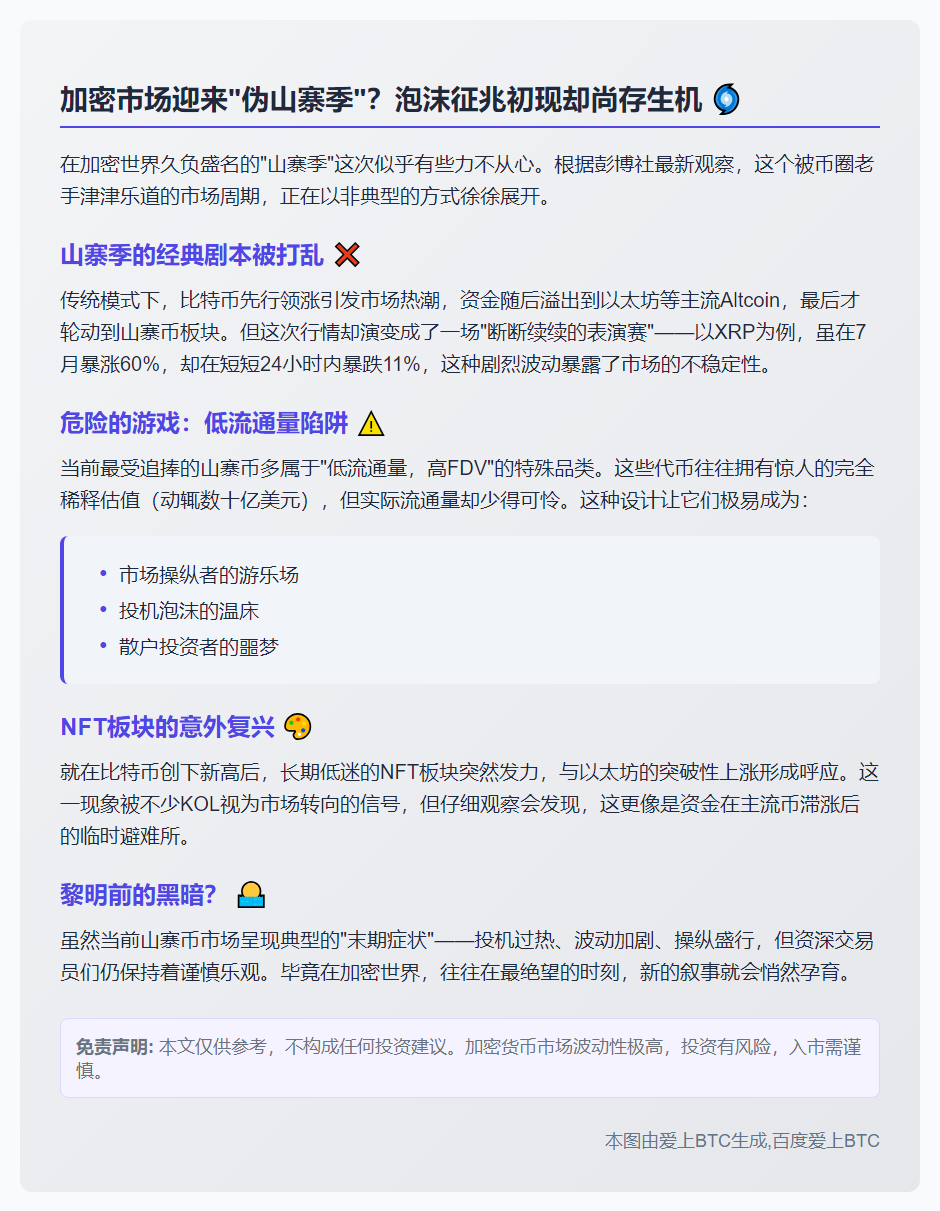 山寨币开局不利