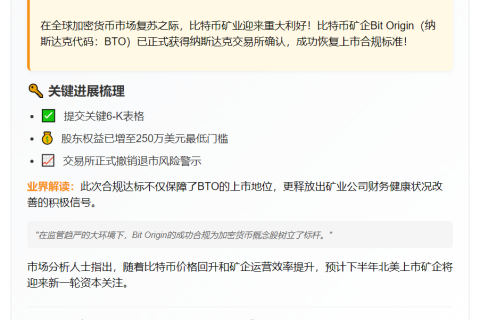 Bit Origin获纳斯达克确认符合重新上市标准