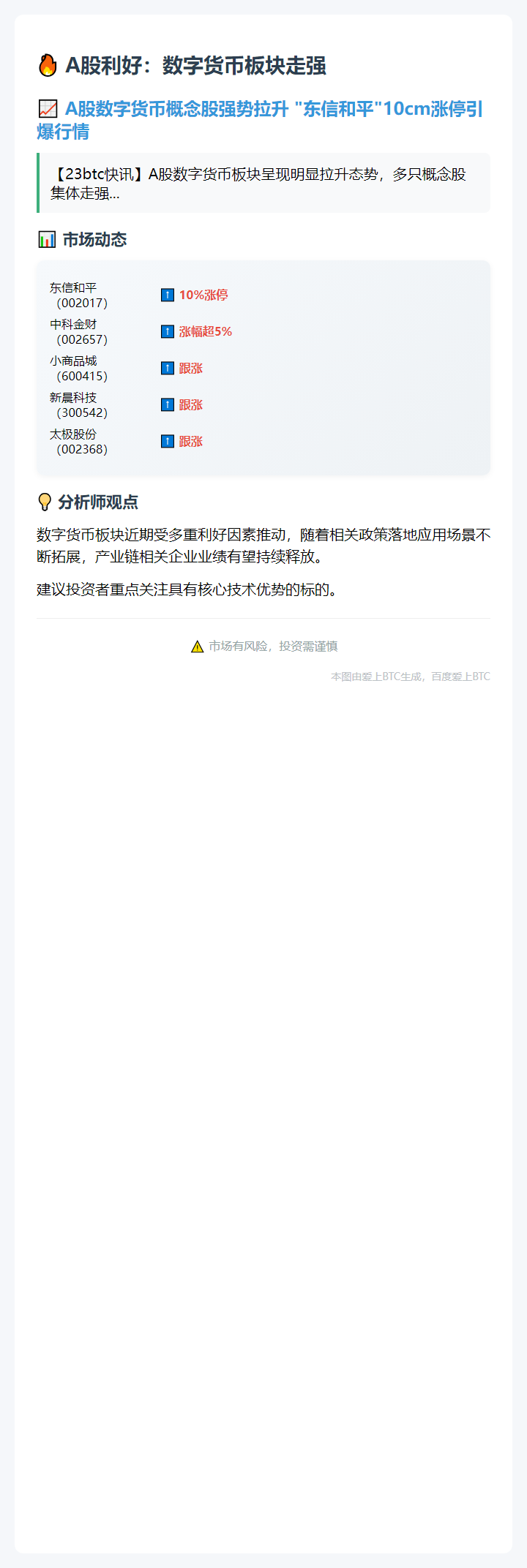A股利好：数字货币板块走强