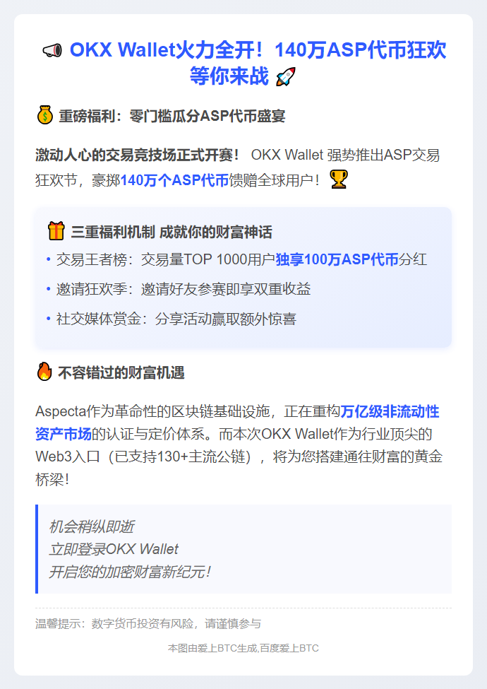 OKX钱包推出Aspecta交易赛，赢140万ASP奖励