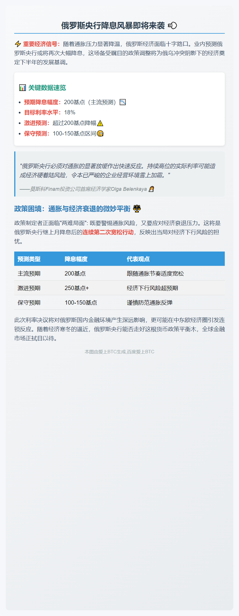 专家：俄经济堪忧 央行或大幅降息